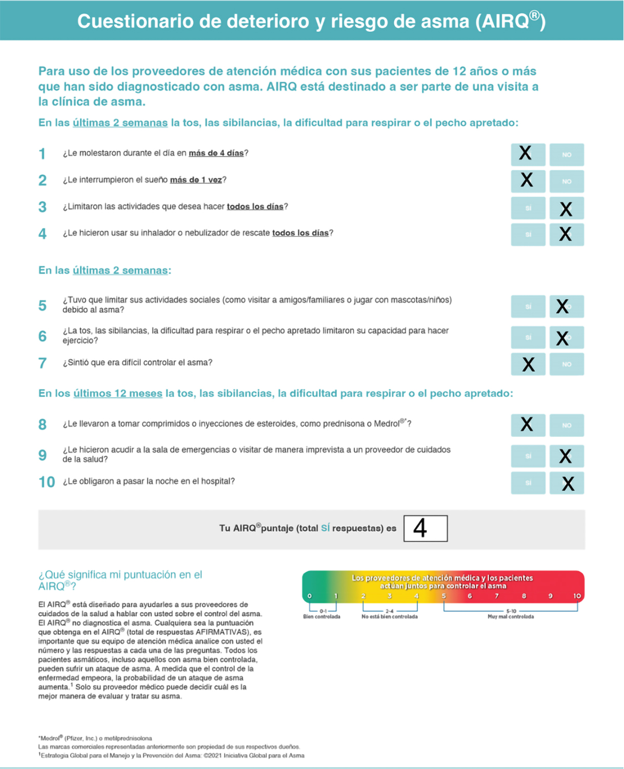 Test de Adhesión a los Inhaladores